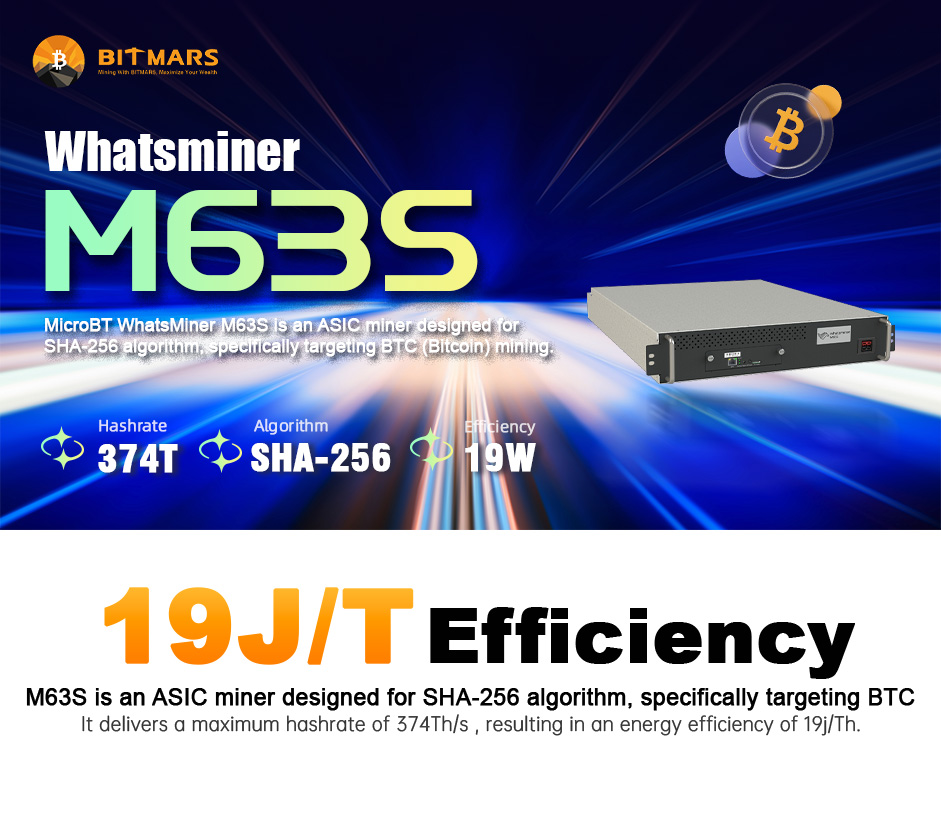 whatsminer M63S