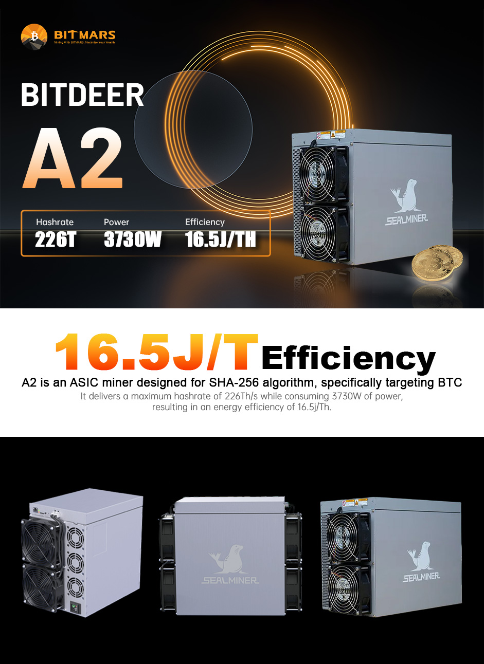 Bitdeer A2